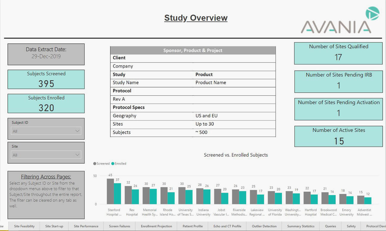 Study overview screenshot